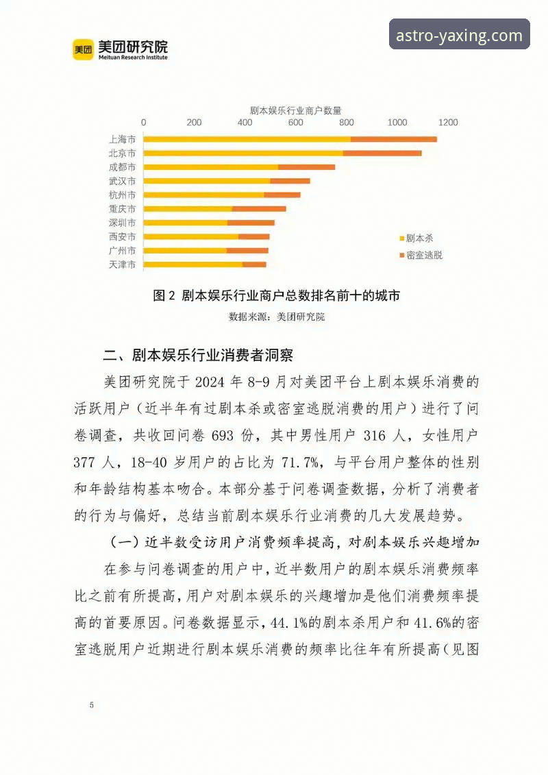 亚星娱乐平台最新动态：深度解析其正规性与行业发展趋势
